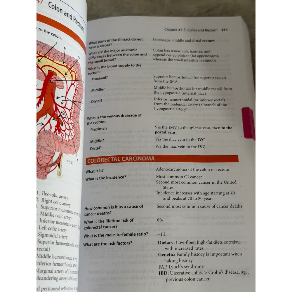 Wolters Kluwer Surgical Recall 8th Edition Lorne Blackbourne Paper Back - Picture 10 of 12